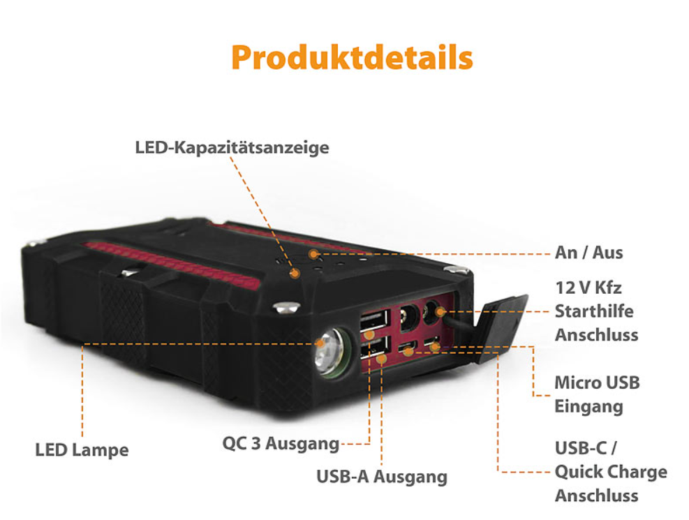 2 i 1: kraftbank og kjøretøystarter - 12 Ah - 1200 A - kraftstasjon - nødstrøm - nødstarter - autostarter - autostarthjelp - hoppstarter - nødstarthjelper - autostrong - nødstrømforsyning