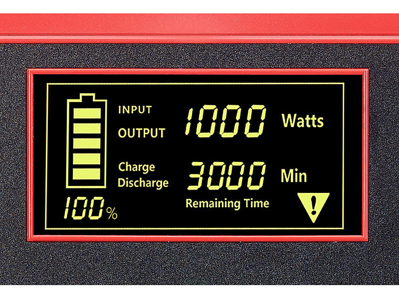 Kraftstasjon med 110 watt solcellepanel