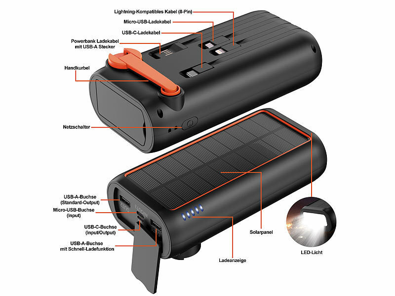 30 000 mAh kraftbank for solenergi med manuell kraftgenerering for nødsituasjoner